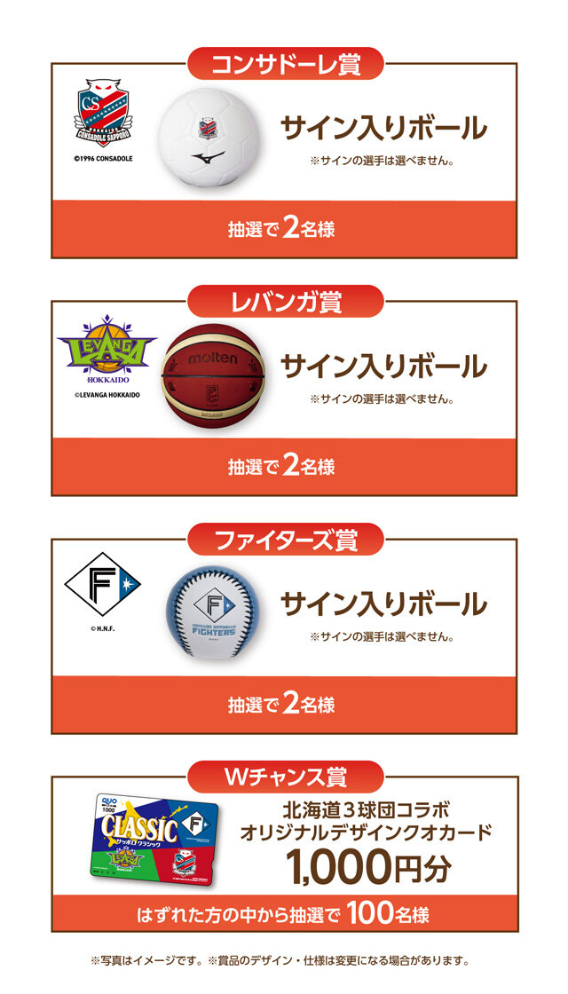 コンサドーレ賞　サイン入りボール 2名様 レバンガ賞　サイン入り試合球 2名様 ファイターズ賞　サイン入りボール 2名様 Wチャンス賞　北海道3球団コラボ 2名様 オリジナルデザインクオカード1,000円分 はずれた方の中から抽選で100名様 ※写真はイメージです。※賞品のデザイン・仕様は変更になる場合があります。