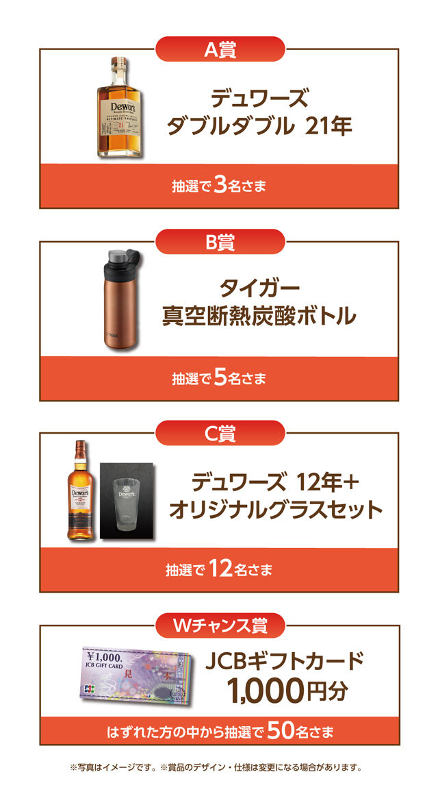 A賞：デュワーズ ダブルダブル21年 3名さま B賞：タイガー真空断熱炭酸ボトル 5名さま C賞：デュワーズ 12年＋オリジナルグラスセット 12名さま Wチャンス賞：JCBギフトカード1,000円分 50名さま ※写真はイメージです。※賞品のデザイン・仕様は変更になる場合があります。