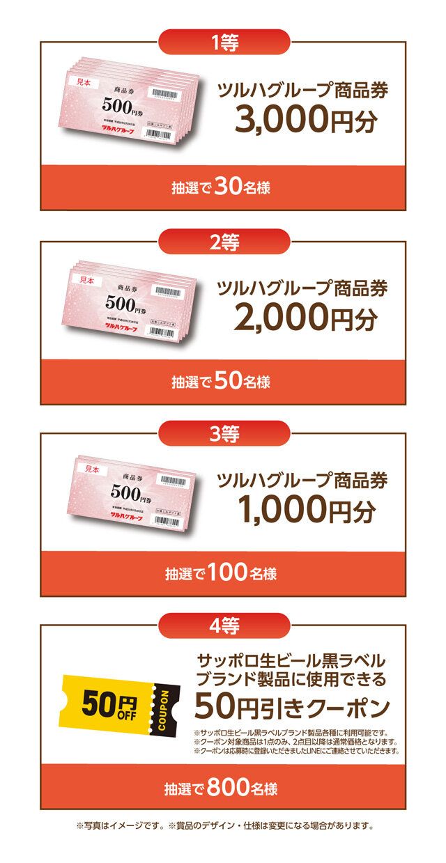 1等：ツルハグループ商品券 3,000円分 30名様 2等：ツルハグループ商品券 2,000円分 50名様 3等：ツルハグループ商品券 1,000円分 100名様 4等：サッポロ生ビール黒ラベルブランド製品に使用できる50円引きクーポン 800名様 ※4等のクーポンは缶350ml・500ml、それぞれの6缶パック・24缶入りケースでも利用可能です。 ※4等のクーポンの対象商品は1点のみ、2点目以降は通常価格となります。  ※クーポンは応募時に登録いただきましたLINEにご連絡させていただきます。