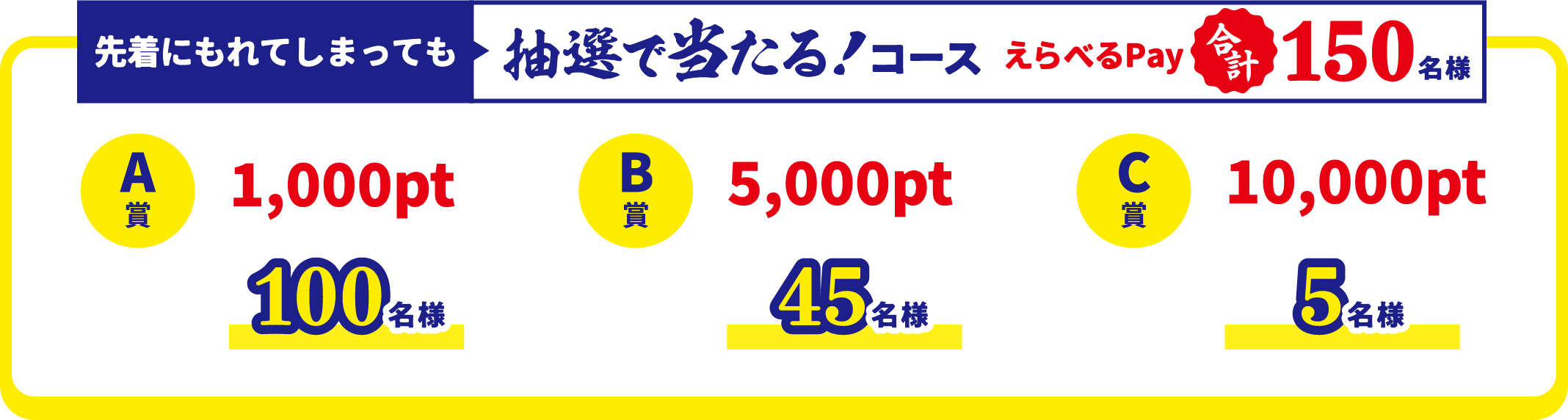 先着に漏れてしまっても抽選で当たる！コース えらべるPay 合計150名様