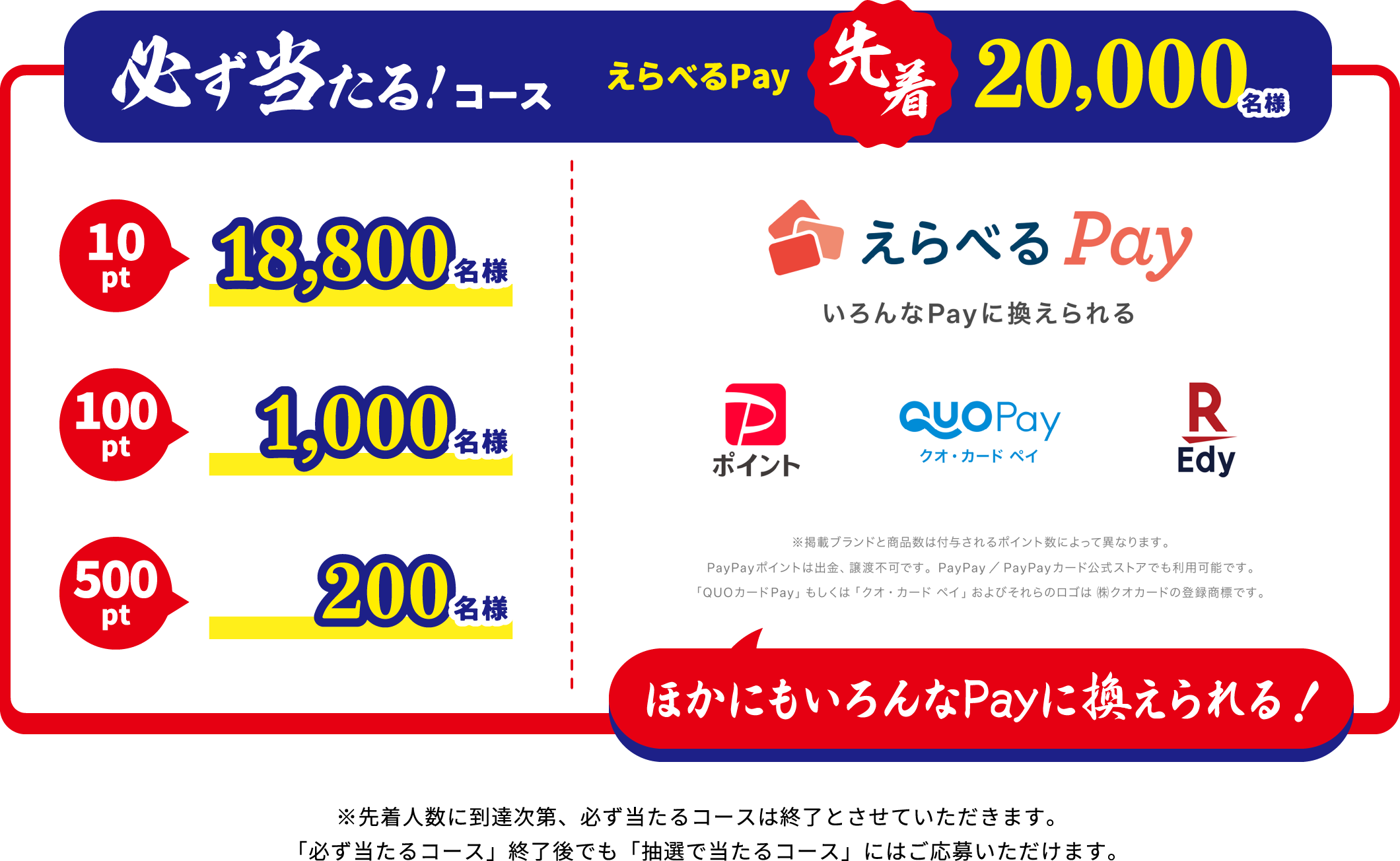 必ず当たる！コース えらべるPay 先着20,000名様