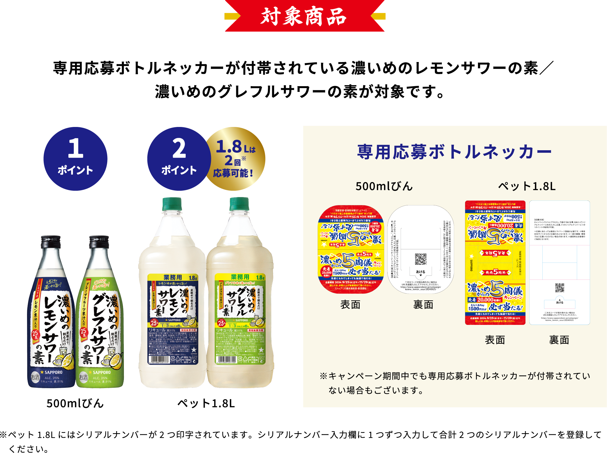 対象商品：専用応募ボトルネッカーが付帯されている濃いめのレモンサワーの素／濃いめのグレフルサワーの素が対象です。