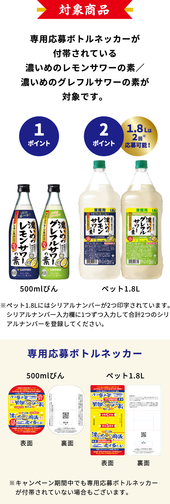 対象商品：専用応募ボトルネッカーが付帯されている濃いめのレモンサワーの素／濃いめのグレフルサワーの素が対象です。