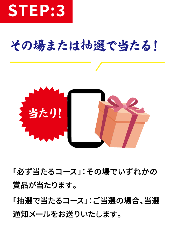 その場または抽選で当たる！