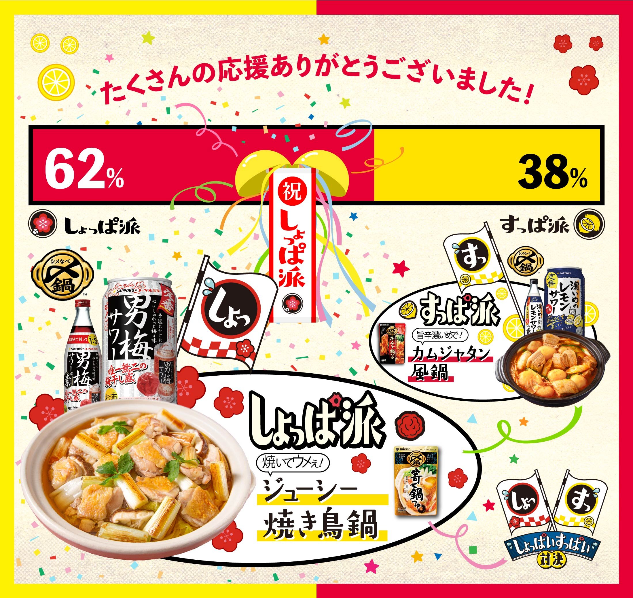 票数62%でしょっぱ派の勝利！たくさんの応援ありがとうございました！