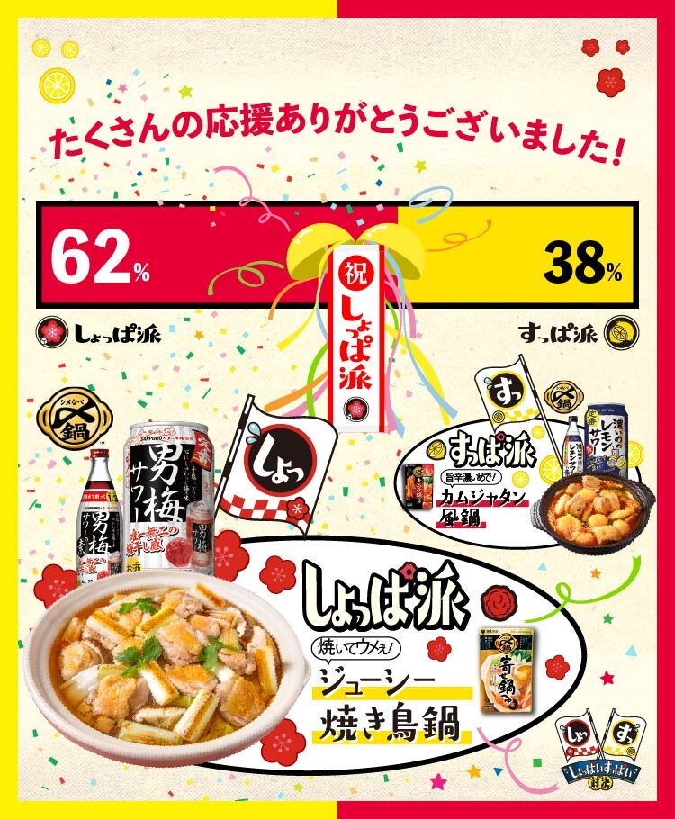 票数62%でしょっぱ派の勝利！たくさんの応援ありがとうございました！