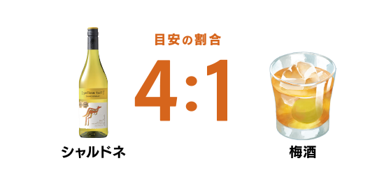 シャルドネ×梅酒